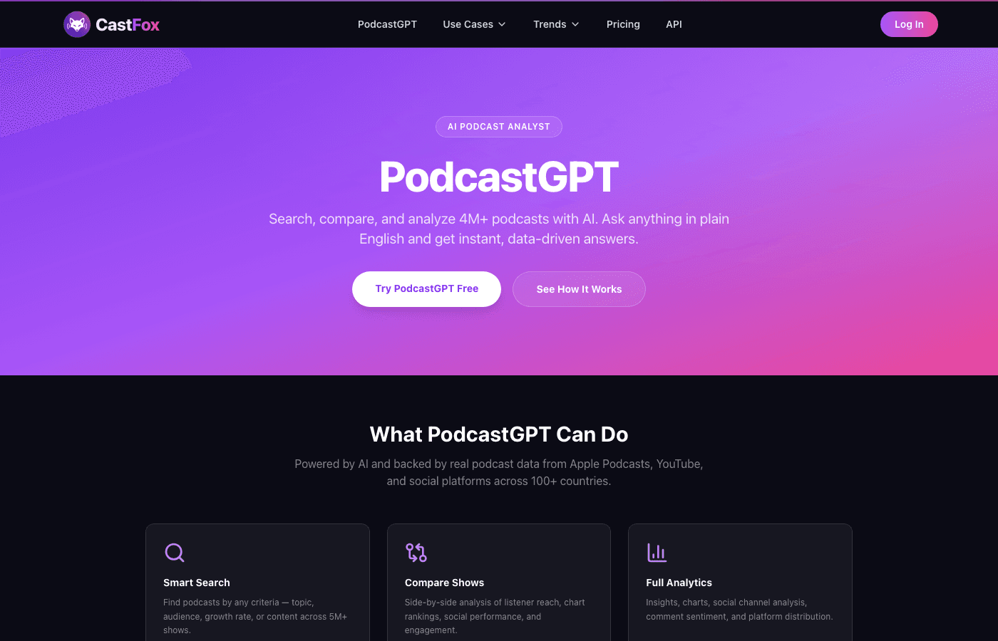 Ask PodcastGPT