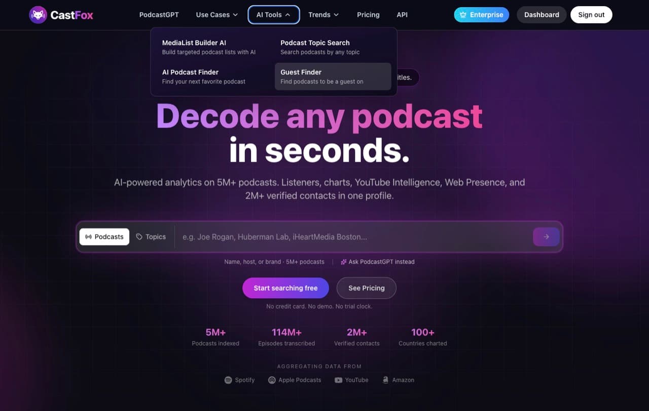 CastFox AI Tools navigation menu open, listing MediaList Builder AI, Podcast Topic Search, AI Podcast Finder and Guest Finder CastFox AI Tools navigation menu open, listing MediaList Builder AI, Podcast Topic Search, AI Podcast Finder and Guest Finder