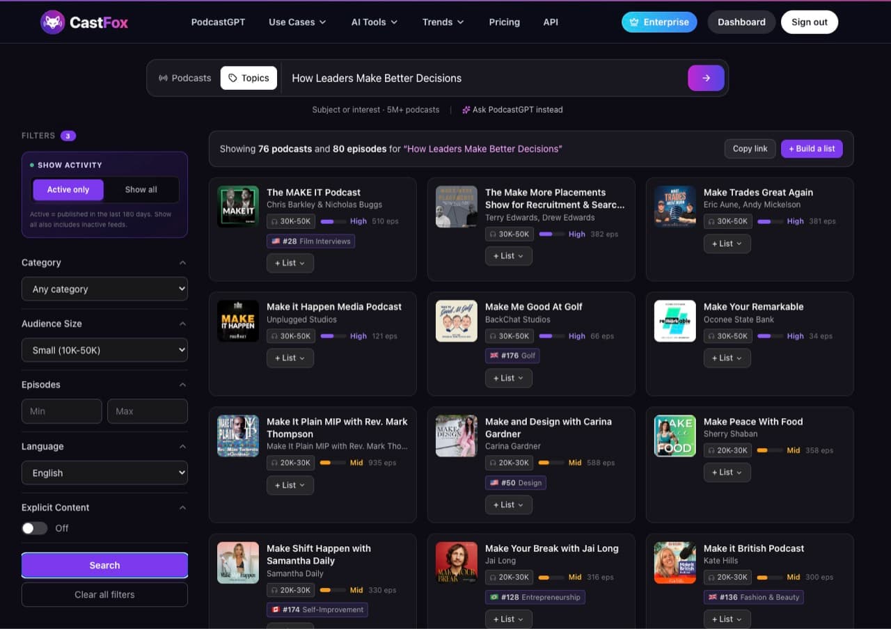 Filtered CastFox results for the same leadership topic now showing podcasts with 20K to 50K listeners instead of 250K+ giants Filtered CastFox results for the same leadership topic now showing podcasts with 20K to 50K listeners instead of 250K+ giants