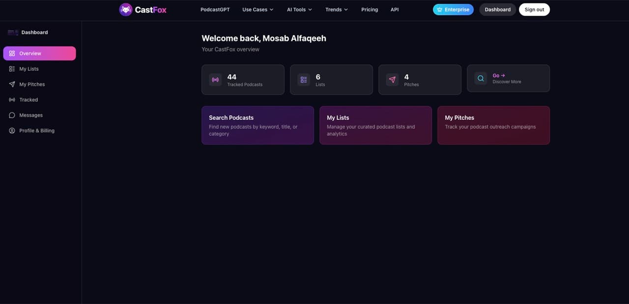 CastFox dashboard overview showing 44 tracked podcasts, 6 lists and 4 pitches CastFox dashboard overview showing 44 tracked podcasts, 6 lists and 4 pitches