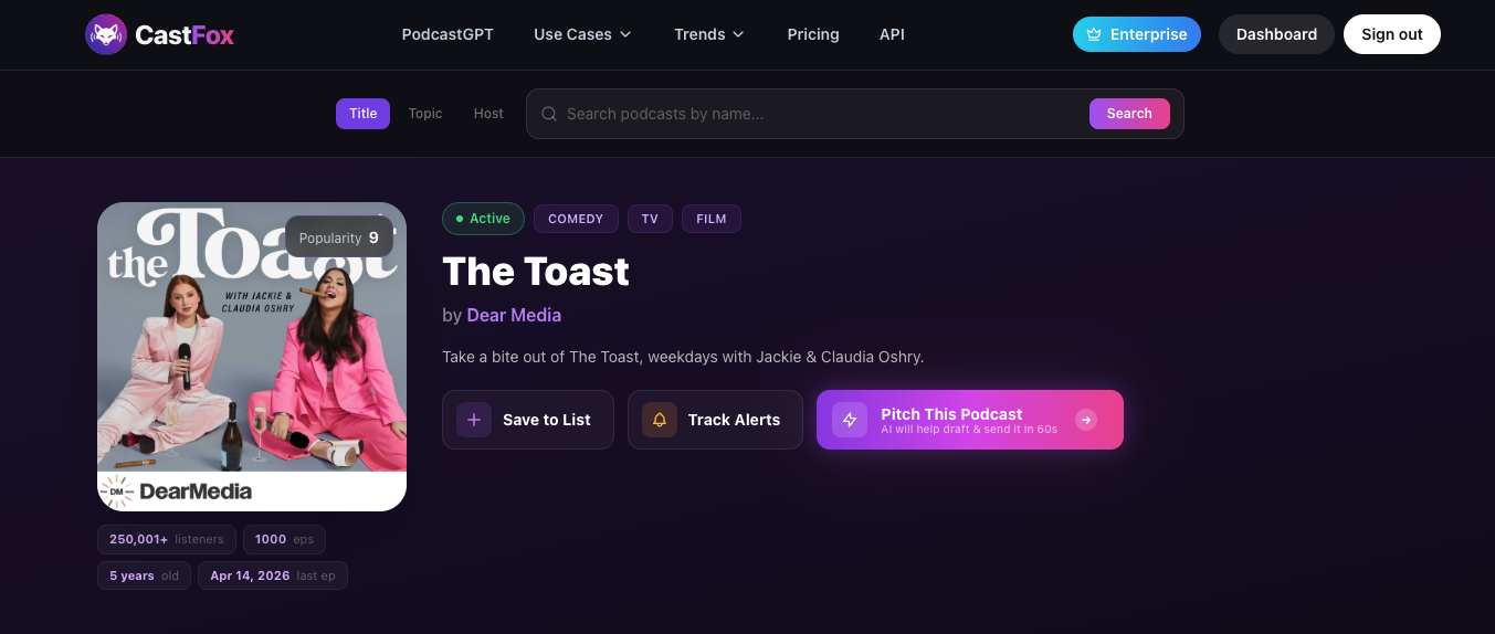 The Toast podcast page on CastFox showing 250,001+ listeners, Comedy/TV/Film categories, popularity score 9, and Pitch This Podcast button