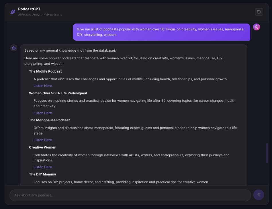 PodcastGPT listing podcasts popular with women over 50 — Miracle Minded, We Are Women, Knocked Up, Stitch Please, Womanica, Woman's Hour